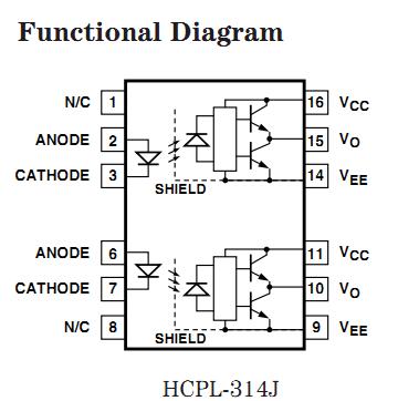 HCPL-314J functional diagram