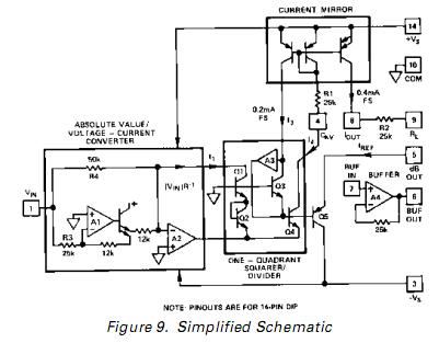 AD536ASD circuit diagram
