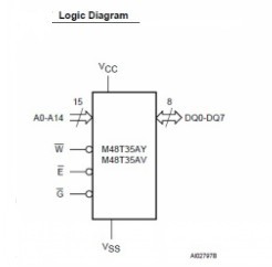 M48T35AV-10MH1 Logic Diagram