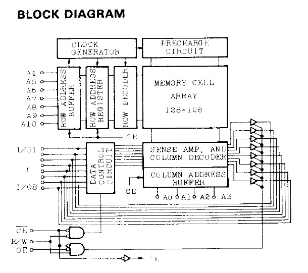 TC5517CPL-20 block diagram