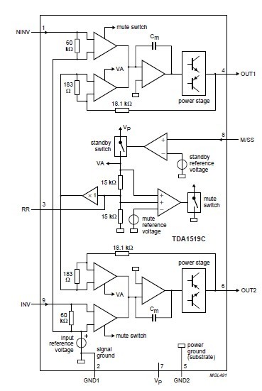 TDA1519CL block diagram
