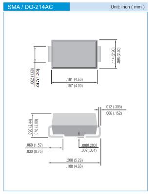 BR210 package dimensions