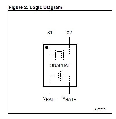 M4T32-BR12SH6 Logic Diagram