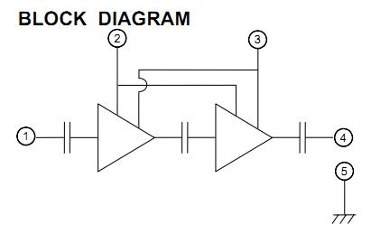 RA07M1317M block diagram