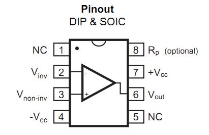 CLC425AJP pin configuration