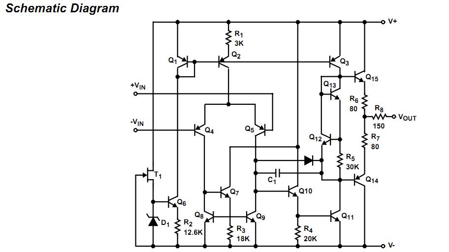 HA3-4741-5 schematic diagram