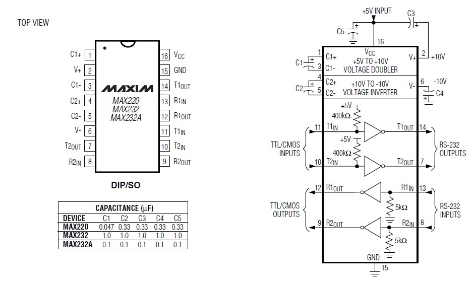 MAX232 Pin Configuration and Typical Operating Circuit