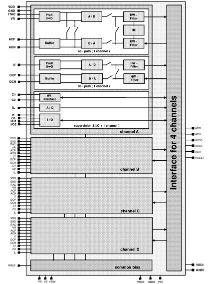 PEB3465H-V1.2 block diagram