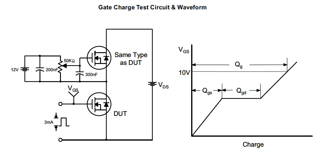 FQAF16N50 gate charge test circuit and waveform