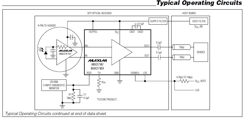 MAX3748AETE Typical Operating Circuits