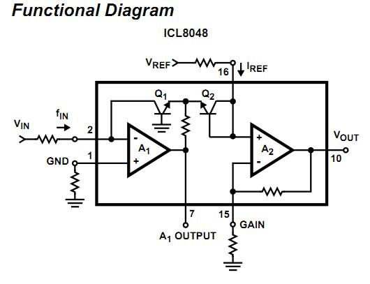 ICL8048CCJE functional diagram