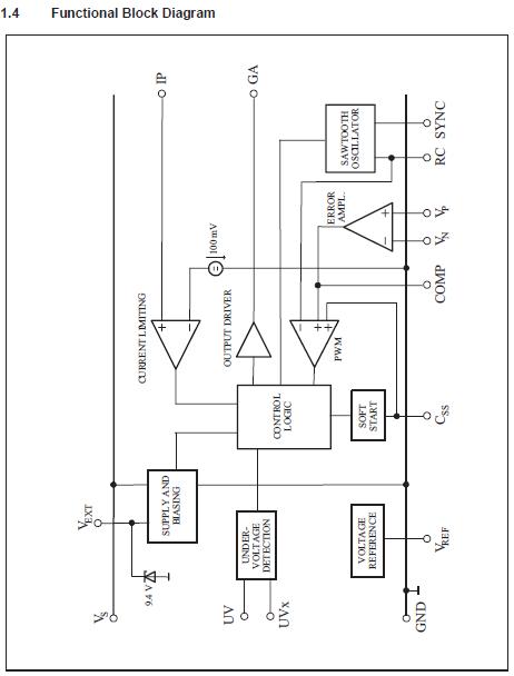 PEB2023V1.1 block diagram