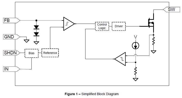 LX1995-1CSE simplified block diagram