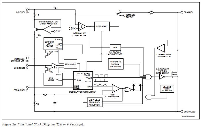 TOP250YN functional block diagram