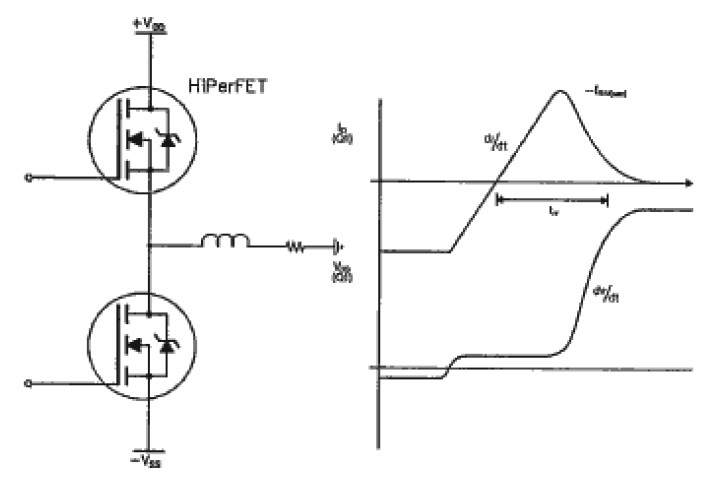 IXFH25N10 circuit diaram