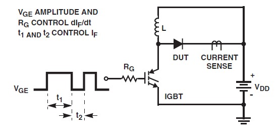 RURG5060 Test Circuit