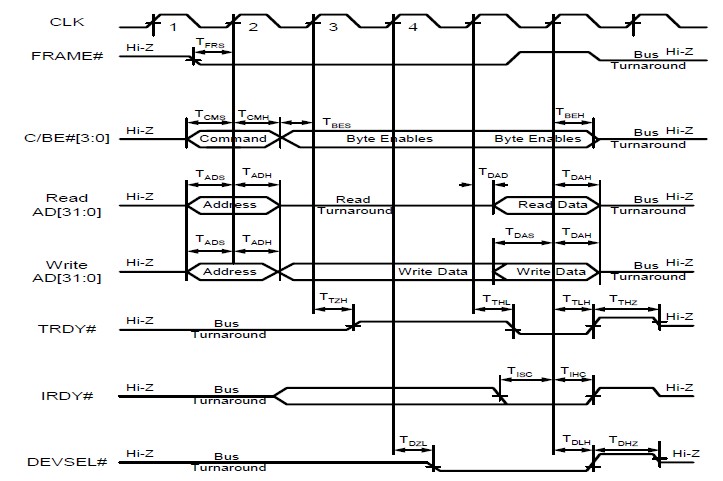 B69030 diagram