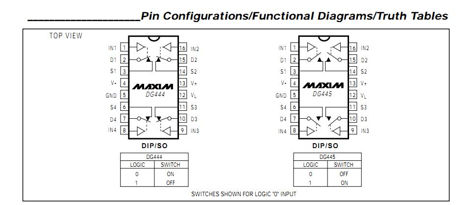 DG444CJ pin configuration