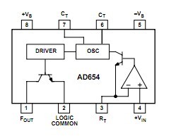 AD654JN diagram