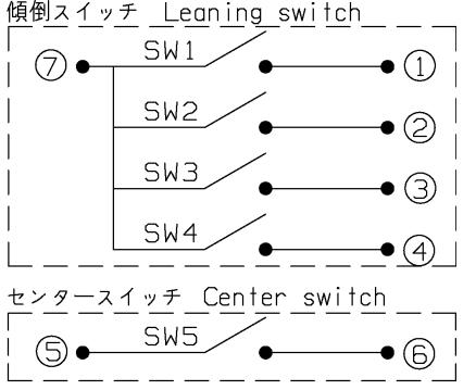EVQWHA50K block diagram