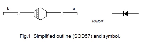 BYV95C outine diagram