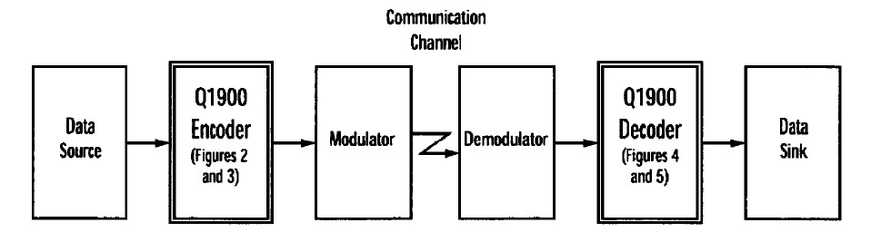Q1900C-1N application diagram