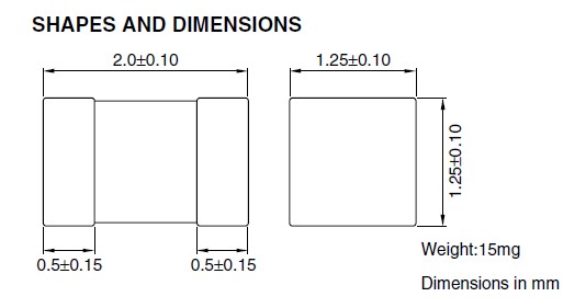 GLF2012T-100K shapes and dimensions