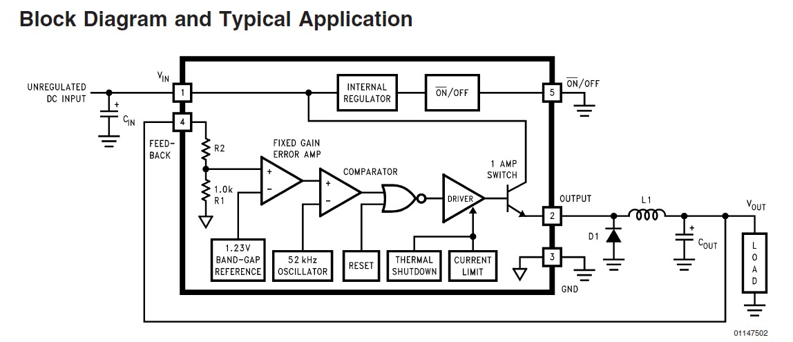 LM2575S-5.0 Block Diagram and Typical Application