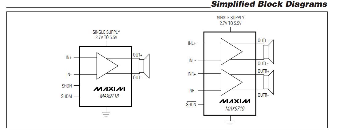 MAX9718FEBL+TG45 simplified block diagram