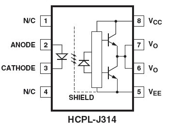 HCPL-314J Functional Diagram
