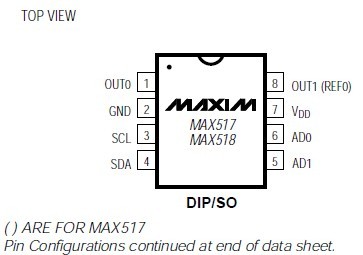 MAX517ACSA Pin Configurations