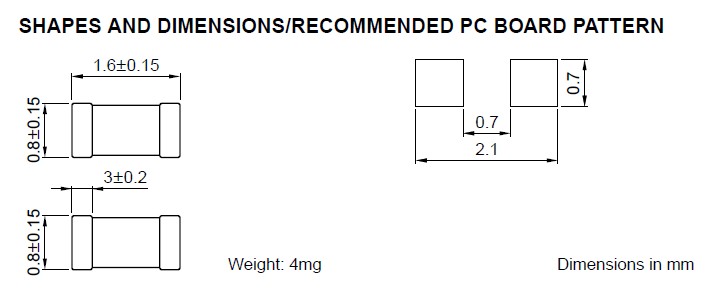 MLF1608A1R0K shapes and dimensions/recommended pc board pattern