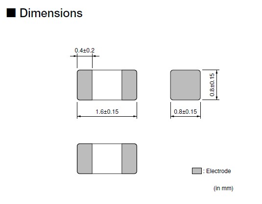 BLM18PG471SN1D Dimensions