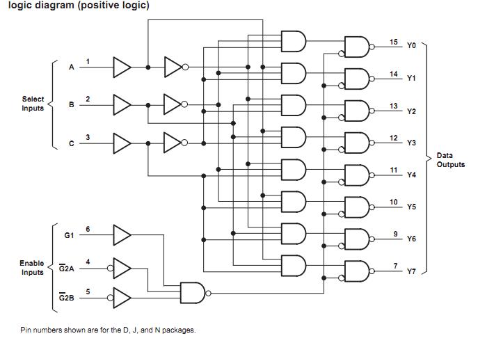 JM38510/33701BFA logic diagram