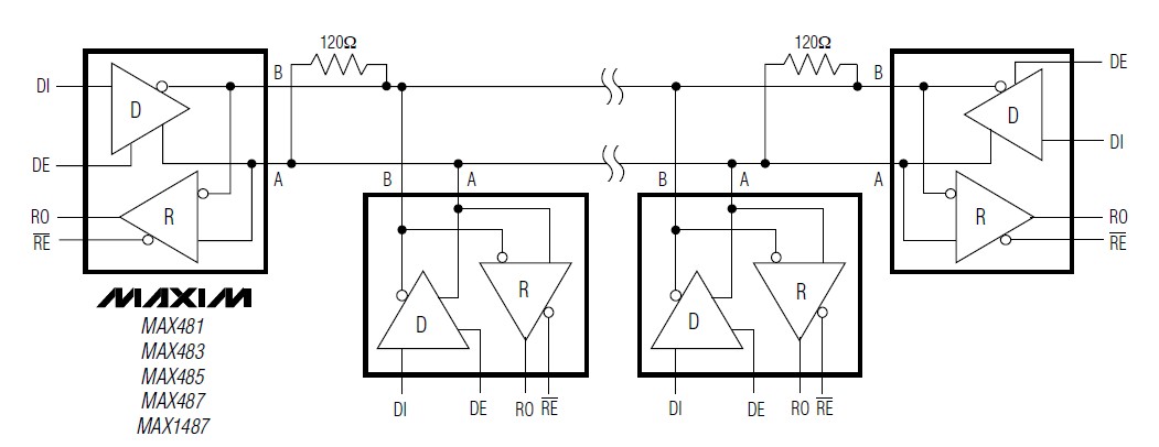MAX485CSA+T block diagram