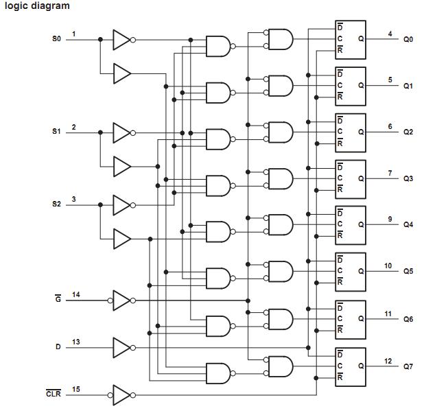 JM38510-33903BFA logic diagram