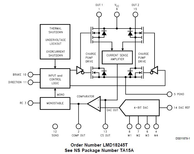 LMD18245T Block and Connection Diagram