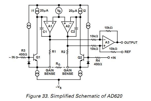 AD620BQ simplified schematic