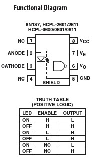 HCPL-2611-500E2 functional diagram