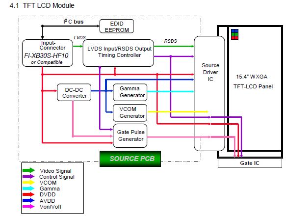 LTN154AT07 block diagram