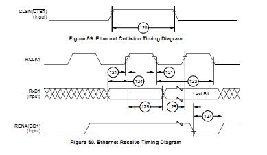 MPC855TZQ80D4 diagram