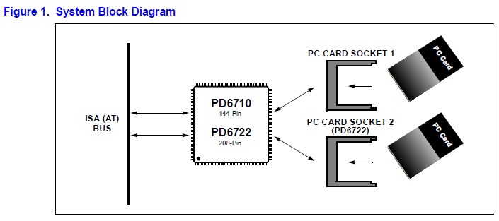 DZPD6710VCB System Block Diagram