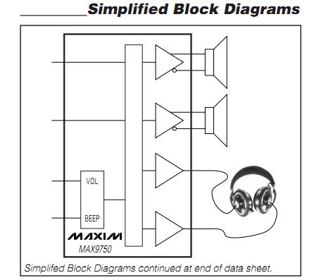 MAX9750AE simplified block diagram