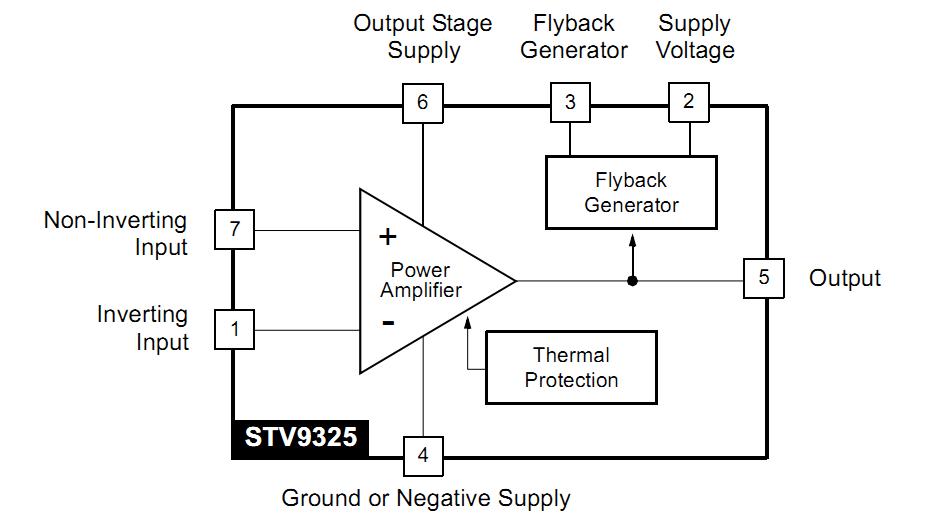 STV9325 block diagram