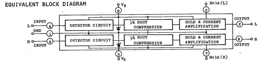 TA7315BP equivalent block diagram