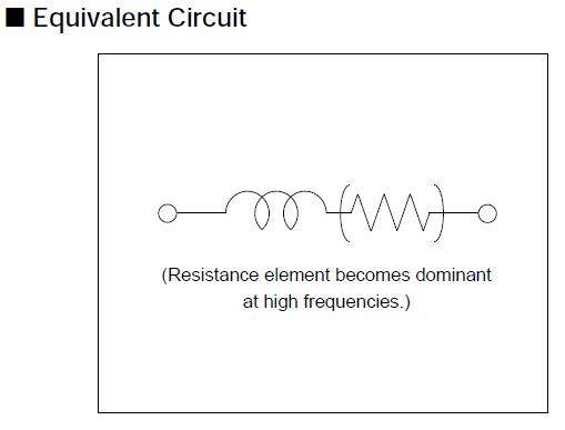 BLM15AG700SN1D Equivalent Circuit