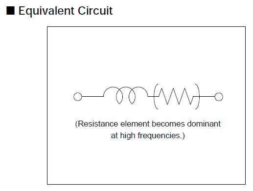 BLM21AG601SN1D Equivalent Circuit