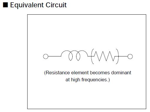 BLM02AG121SN1D Equivalent Circuit