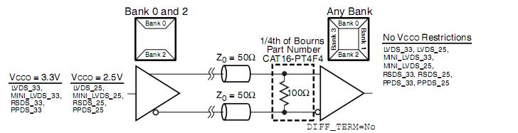 XC3S700AN-4FGG484C circuit diagram