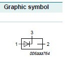 BAS16 Graphic symbol